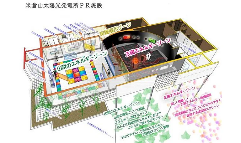株式会社ハギ・ボー hagibor ハギ・ボー 地中熱利用システム設計・工事 地中熱利用システム 導入事例